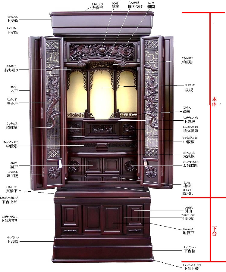 ���d�e������